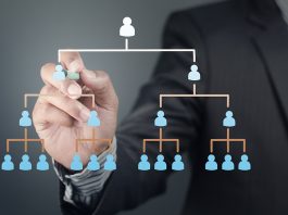 Can HR Managers Create A Successful Employer Brand?