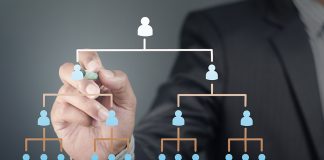 Can HR Managers Create A Successful Employer Brand?