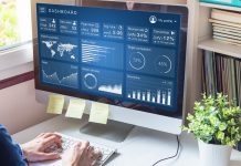 What is the ROI of your Digital Marketing Campaigns?