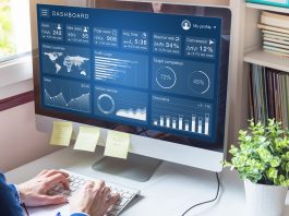 What is the ROI of your Digital Marketing Campaigns?