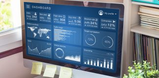 What is the ROI of your Digital Marketing Campaigns?